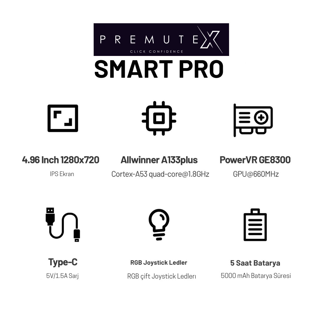 Premutex RetroGameTR PRO Trimui Smart Pro