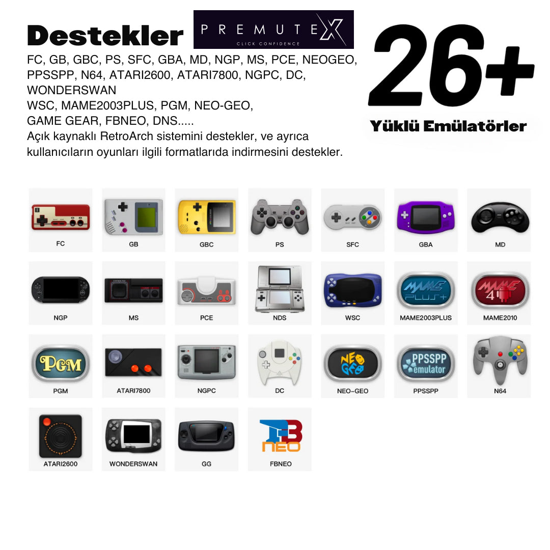 Premutex RetroGameTR PRO Trimui Smart Pro