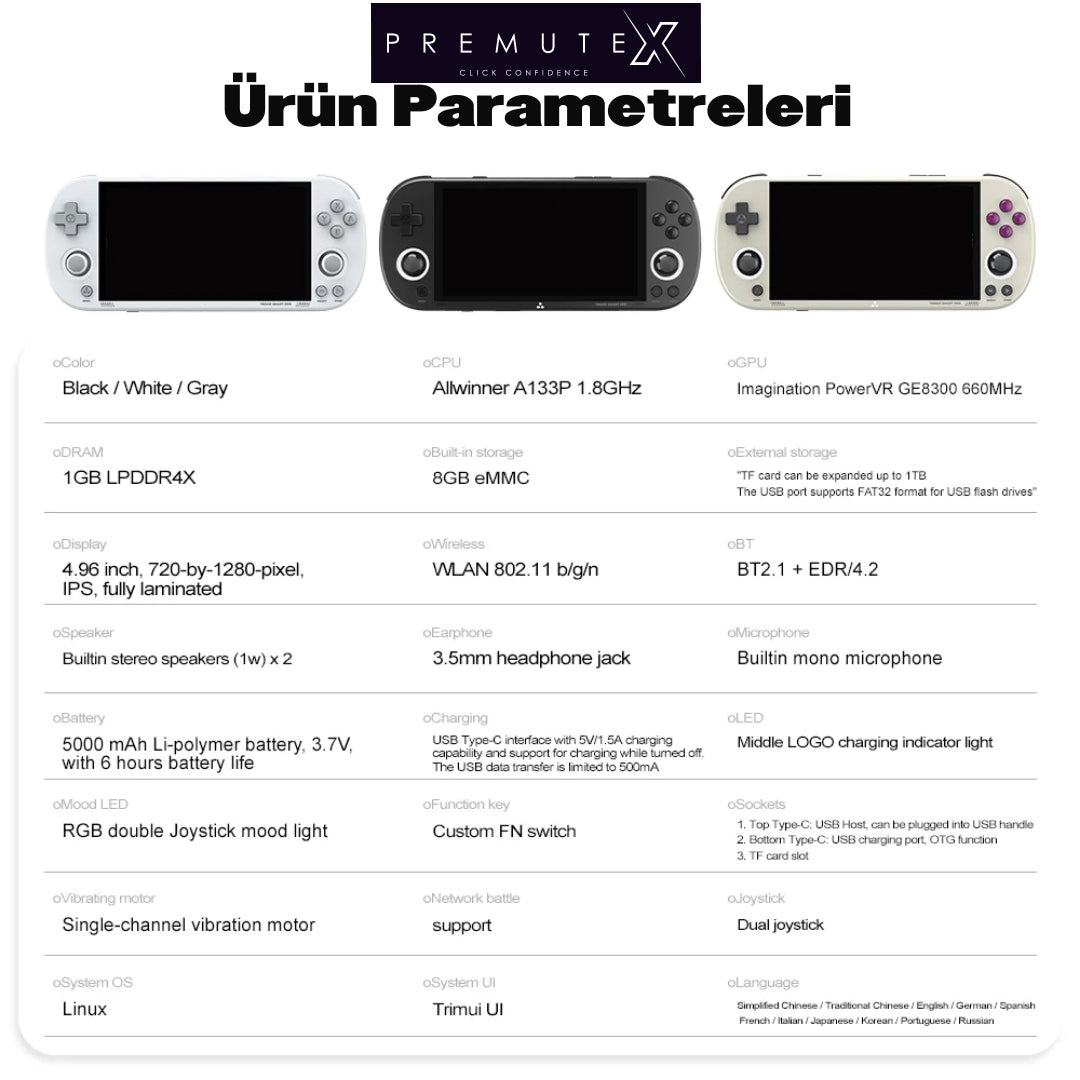 Premutex RetroGameTR PRO Trimui Smart Pro