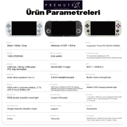 Premutex RetroGameTR PRO Trimui Smart Pro